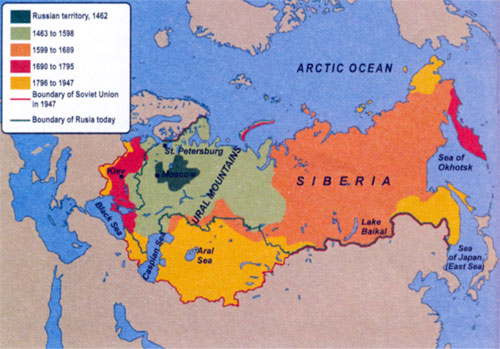 Russian and Soviet Expansion